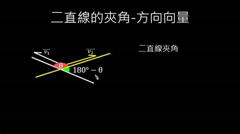 房間兩扇窗 床怎麼擺|請問主臥有兩扇窗(L夾角)床的擺放位置和衣櫃